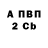 КЕТАМИН VHQ Spritual World